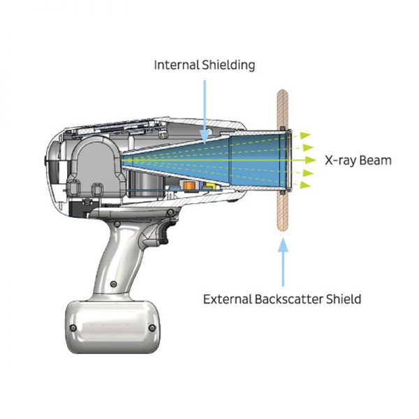 Dentcruise Kavo Kerr Aribex Nomad Pro X Ray Machine-3