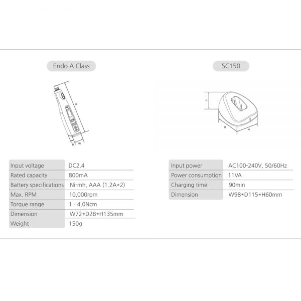 Dentcruise Marathon Endomotor Endo E Class Endodontic Motor-1