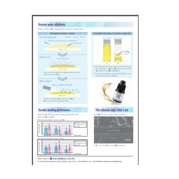 Dentcruise Sun Medical Hybrid Bond Bonding Agent-2